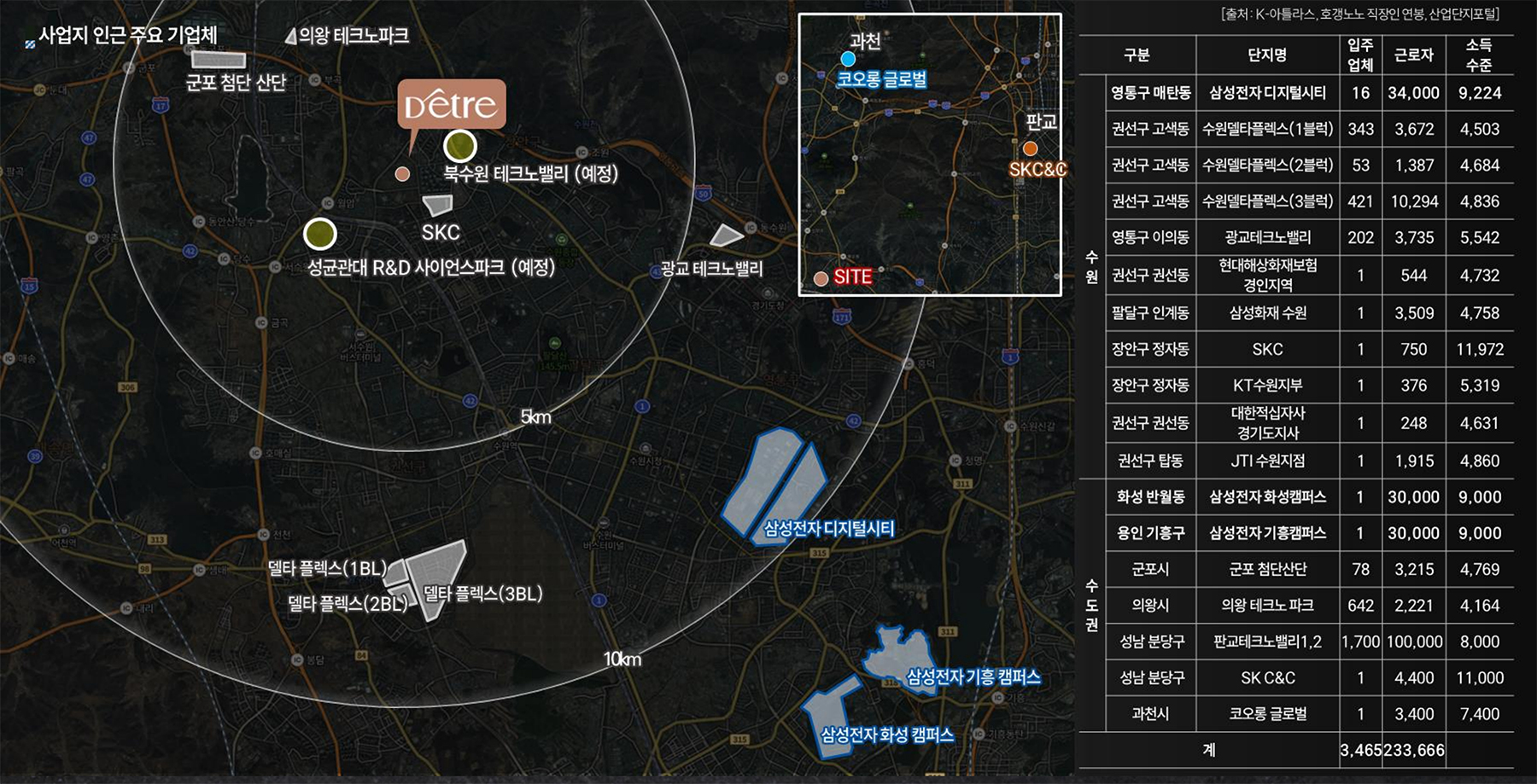 북수원 디에트르 더리체 분양이미지3
