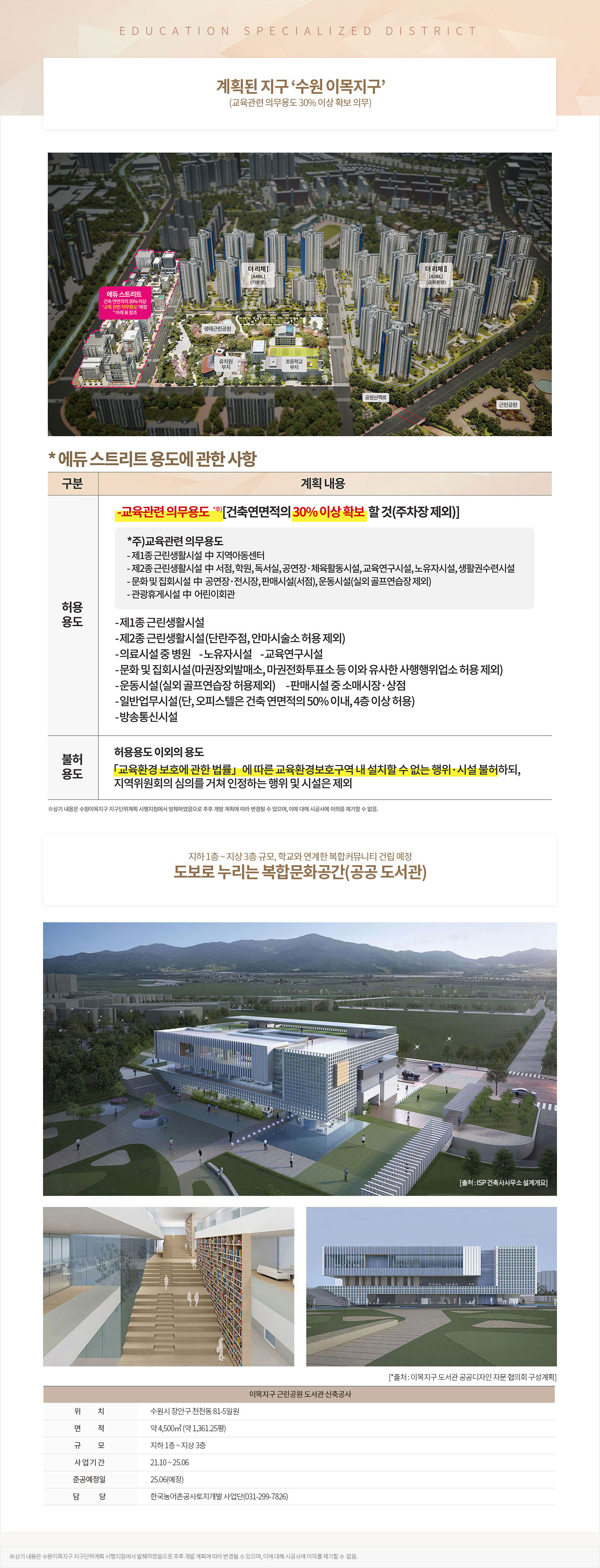 북수원 디에트르 더리체 입지·미래비전